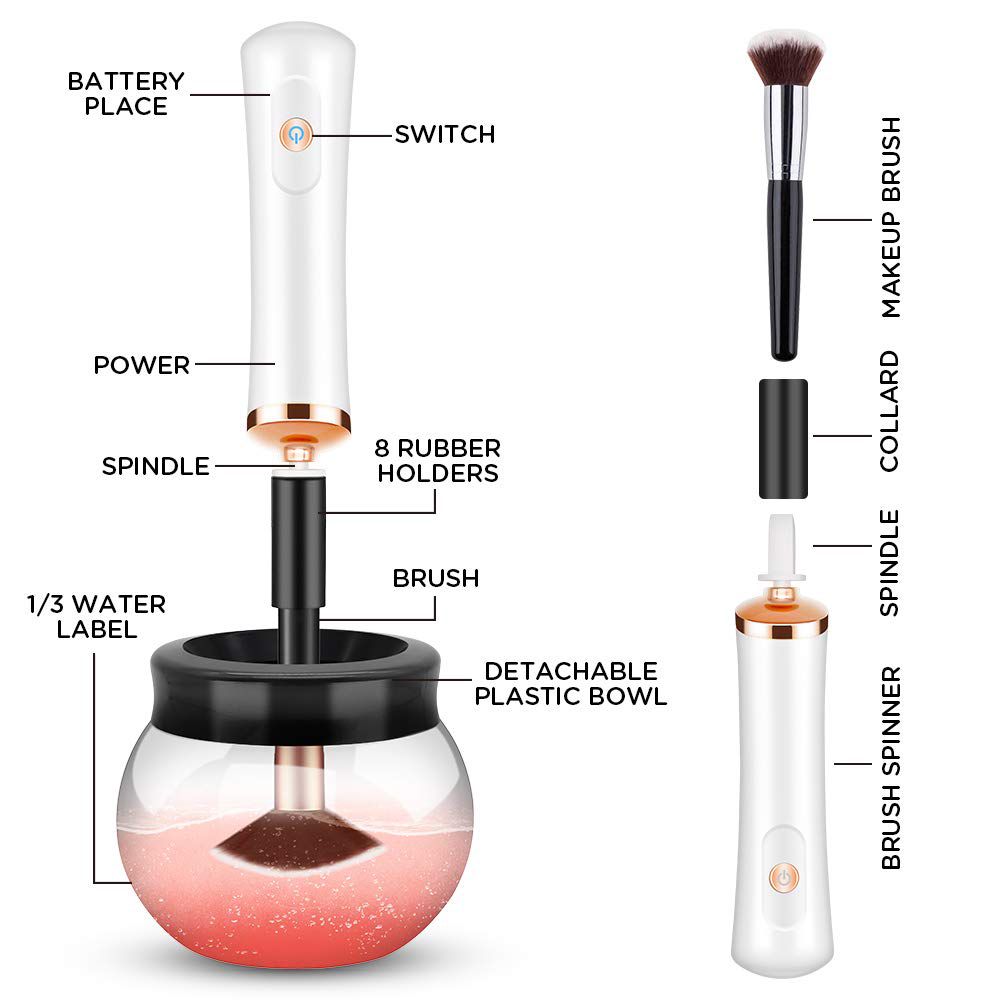 Electric Make-up Brush Cleaner F19-8-148