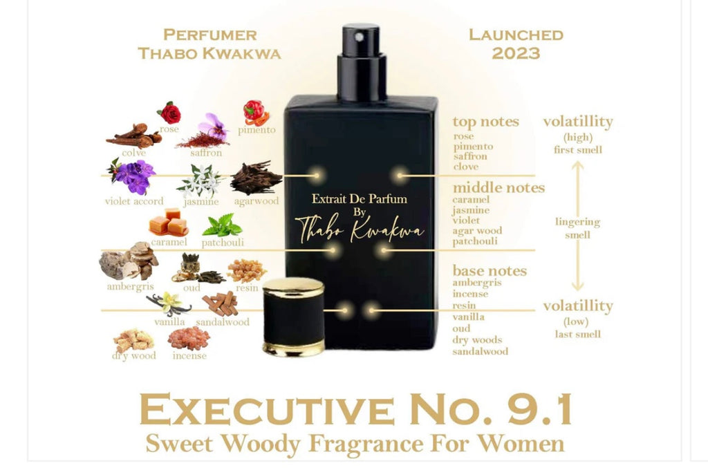 Extrait De Parfum Executive 9.1