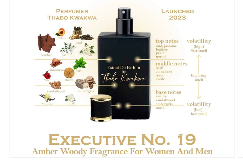 Extrait De Parfum Executive 19