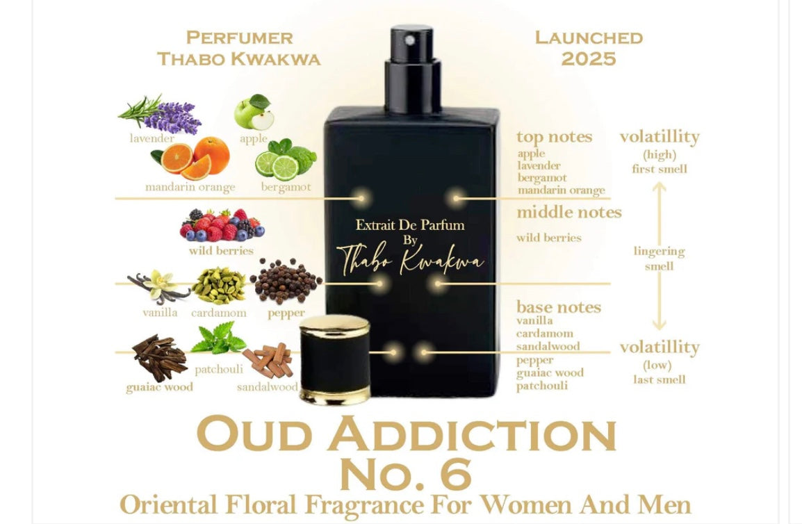 OUD ADDICTION NO 6