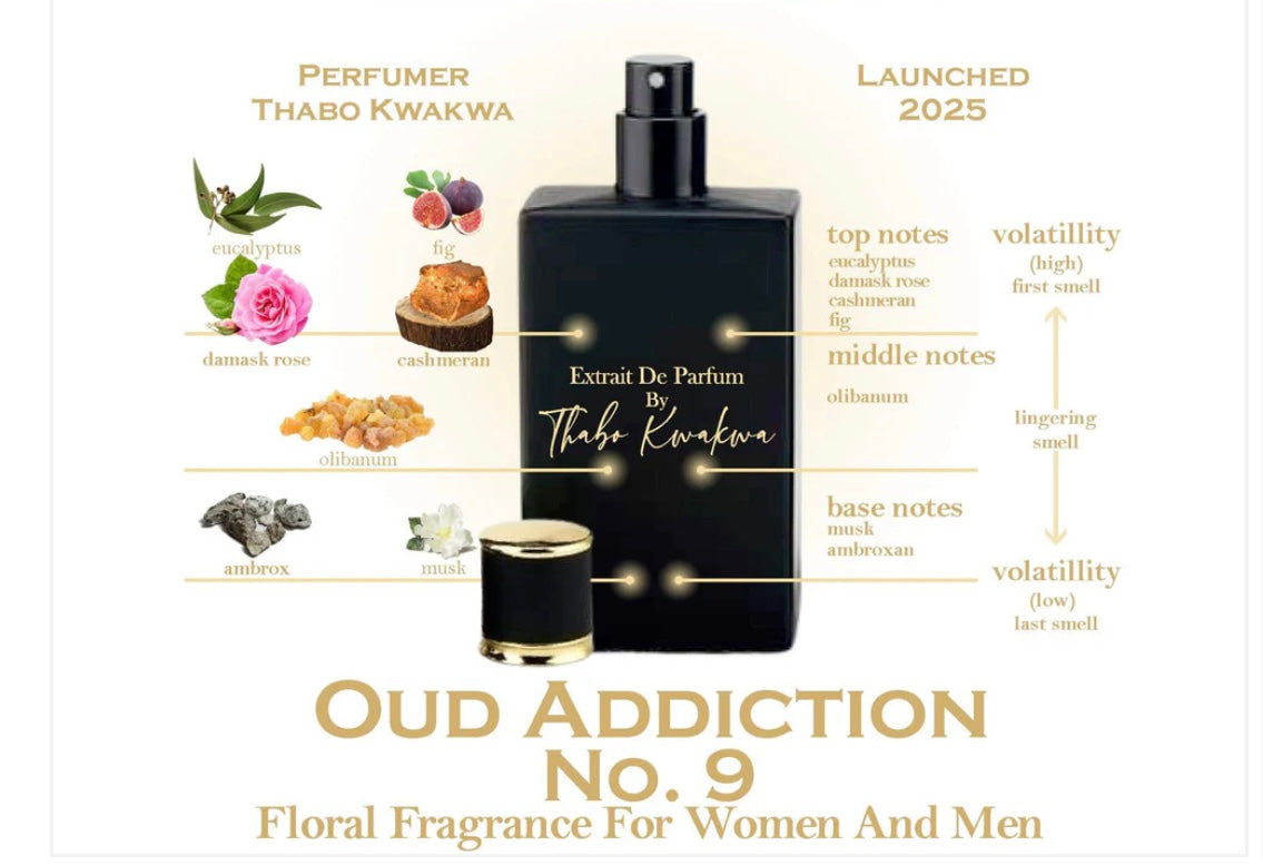 OUD ADDICTION NO 9