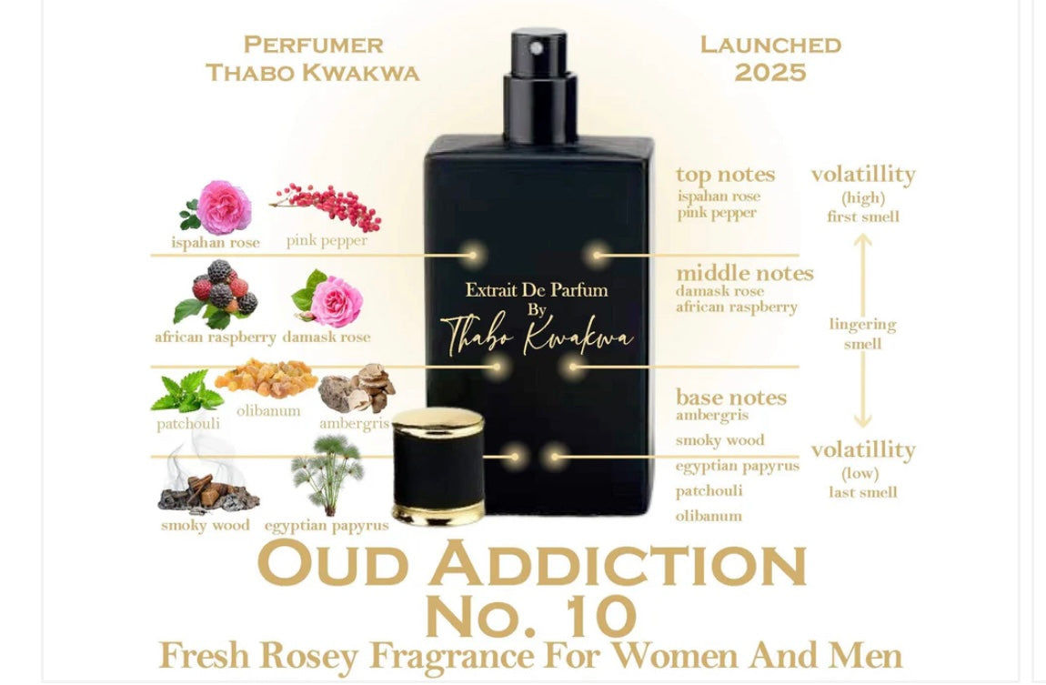 OUD ADDICTION NO 10